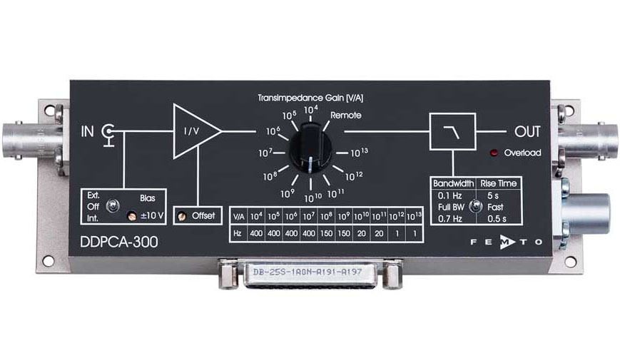 FEMTO Switchable Gain Transimpedance Amplifier DDPCA-300