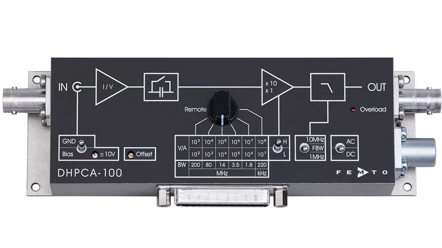 FEMTO Switchable Gain Transimpedance Amplifier DHPCA-100