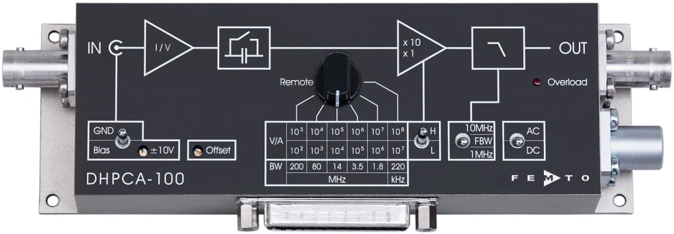 fast switchable transimpedance amplifier DHPCA-100