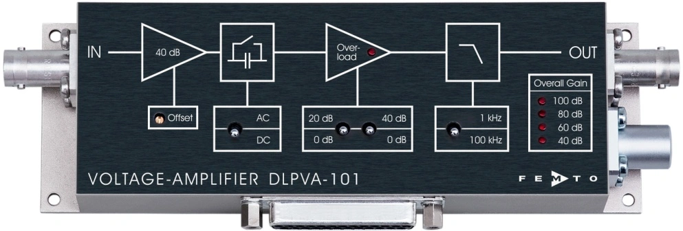switchable voltage amplifier DLPVA-101