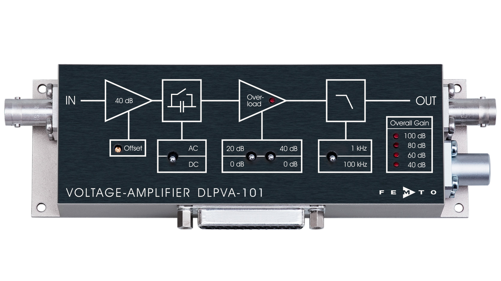 switchable voltage amplifier DLPVA-101