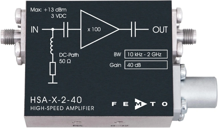 FEMTO Ghz Amplifier HSA-X-2-40