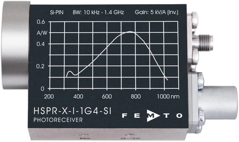FEMTO High-Speed Photoreceiver HSPR-X-I-1G4