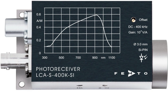 FEMTO Low-NEP Photoreceiver LCA-S-400k-SI