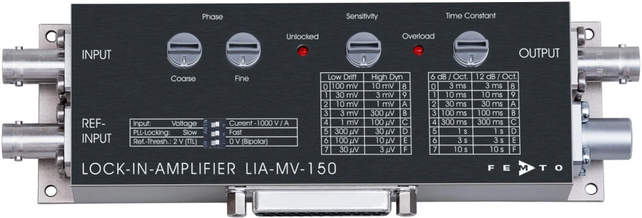 FEMTO Lock-In Amplifier Module LIA-MV-150