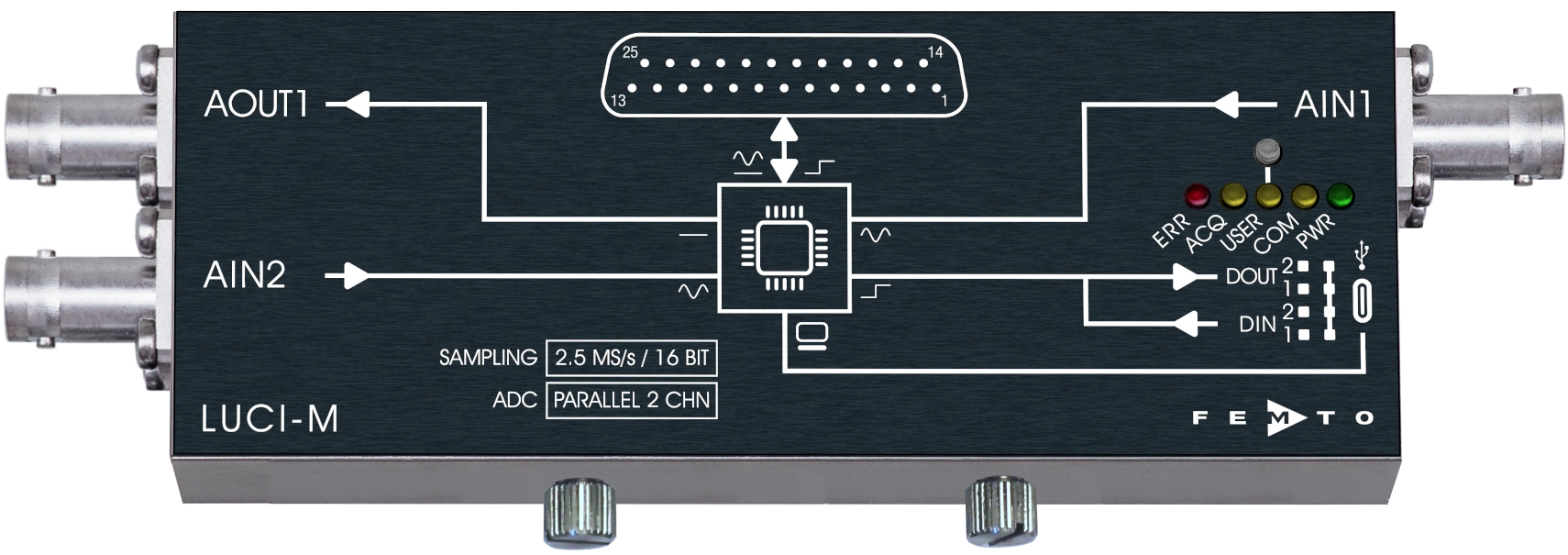 LUCI-M, with small transparent border
