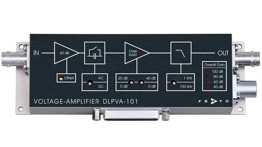 FEMTO Switchable Gain Voltage Amplifier DLPVA-101