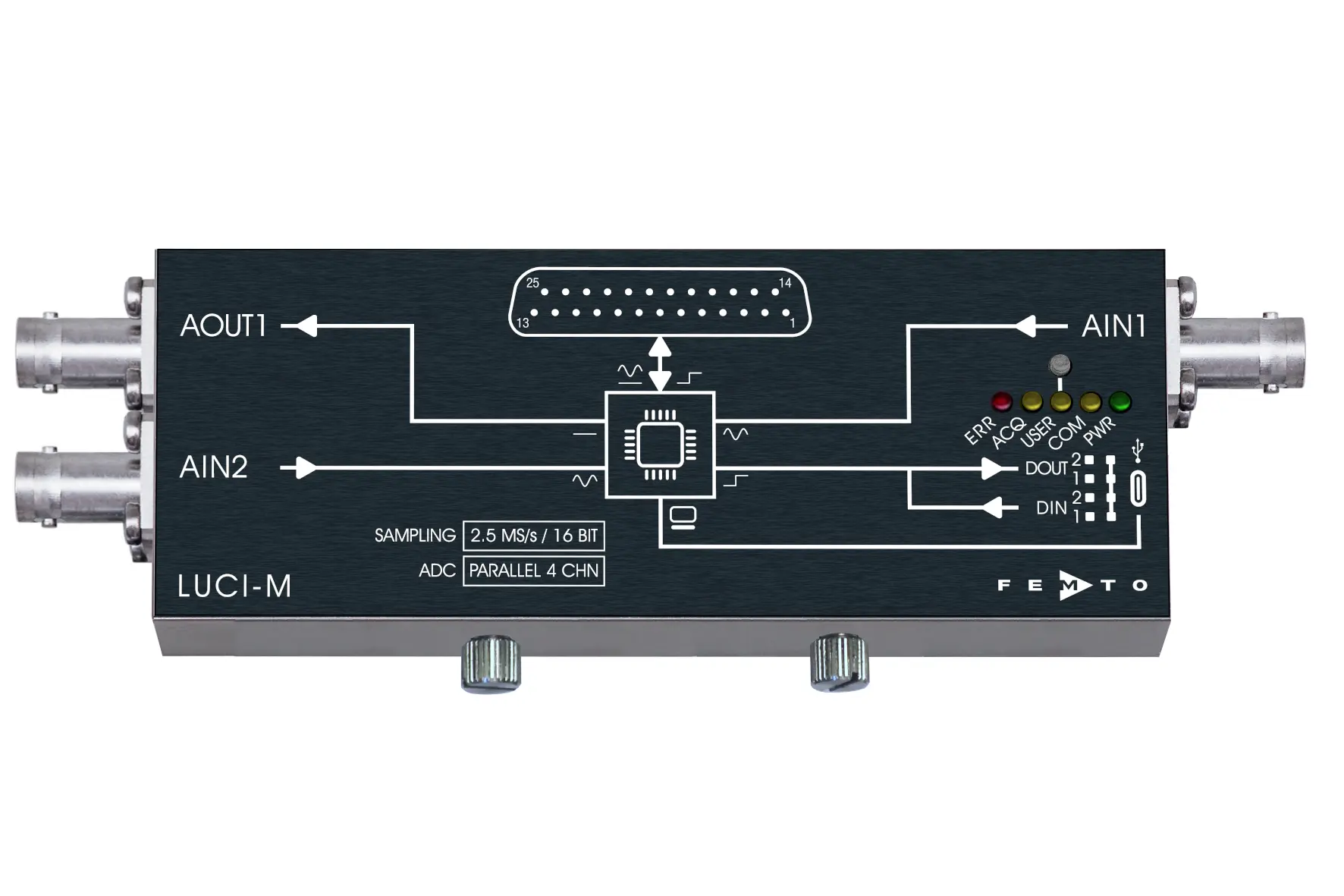 luci-m with white background